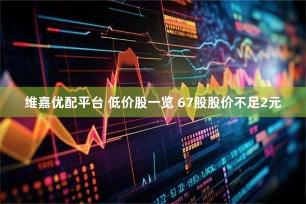 维嘉优配平台 低价股一览 67股股价不足2元